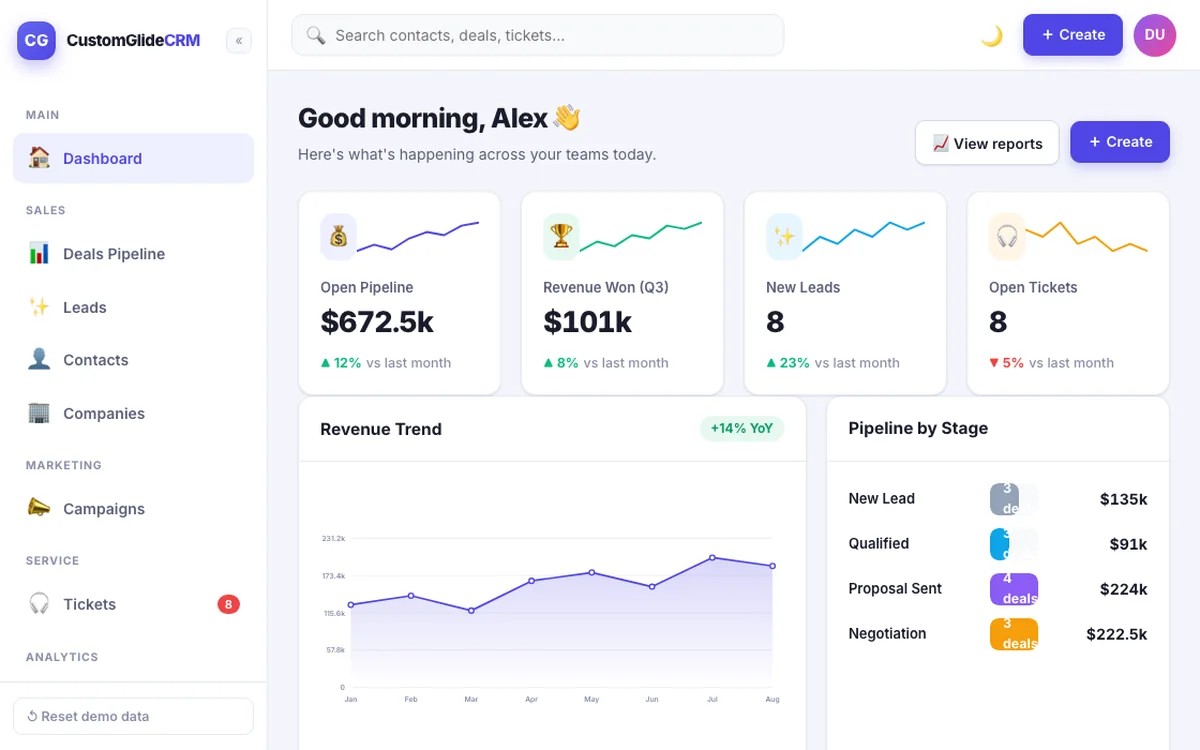 CustomGlide CRM platform dashboard with sales pipeline and revenue reporting